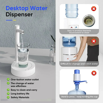 HydroEase™ – Smart Desktop Water Dispenser