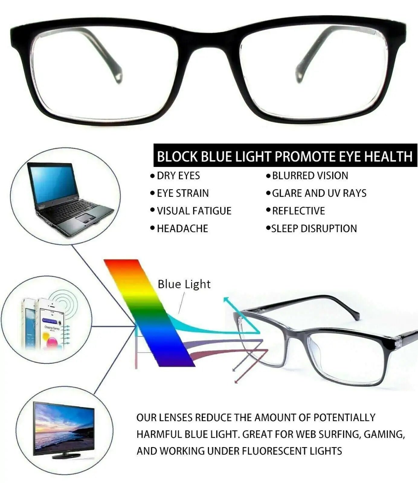 BlueBlockers - Blue light blocking Glasses