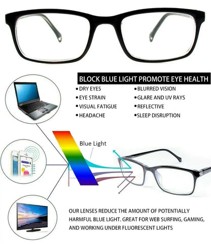 BlueBlockers - Blue light blocking Glasses